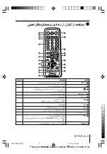 Preview for 64 page of Sony Wega KV-SW34 Operating Instructions Manual