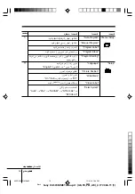 Preview for 69 page of Sony Wega KV-SW34 Operating Instructions Manual