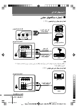 Preview for 77 page of Sony Wega KV-SW34 Operating Instructions Manual