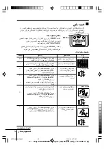 Preview for 79 page of Sony Wega KV-SW34 Operating Instructions Manual