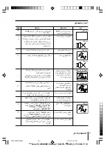 Preview for 80 page of Sony Wega KV-SW34 Operating Instructions Manual