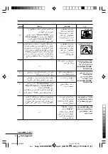 Preview for 81 page of Sony Wega KV-SW34 Operating Instructions Manual