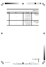 Preview for 82 page of Sony Wega KV-SW34 Operating Instructions Manual