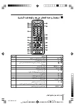 Preview for 91 page of Sony Wega KV-SW34 Operating Instructions Manual