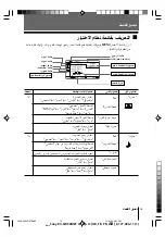 Preview for 95 page of Sony Wega KV-SW34 Operating Instructions Manual