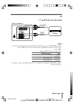 Preview for 105 page of Sony Wega KV-SW34 Operating Instructions Manual