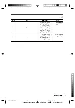 Preview for 109 page of Sony Wega KV-SW34 Operating Instructions Manual