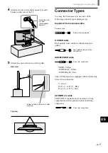 Preview for 5 page of Sony WEGA KZ 42TS1 Operating Instructions Manual