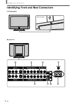 Preview for 6 page of Sony WEGA KZ 42TS1 Operating Instructions Manual