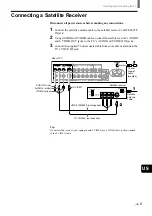 Preview for 9 page of Sony WEGA KZ 42TS1 Operating Instructions Manual