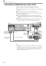 Preview for 10 page of Sony WEGA KZ 42TS1 Operating Instructions Manual