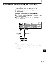 Preview for 13 page of Sony WEGA KZ 42TS1 Operating Instructions Manual