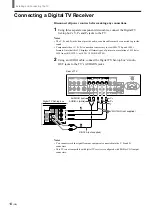 Preview for 14 page of Sony WEGA KZ 42TS1 Operating Instructions Manual