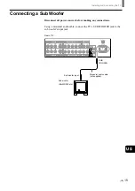 Preview for 15 page of Sony WEGA KZ 42TS1 Operating Instructions Manual