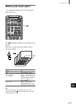 Preview for 21 page of Sony WEGA KZ 42TS1 Operating Instructions Manual