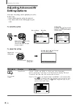 Preview for 48 page of Sony WEGA KZ 42TS1 Operating Instructions Manual