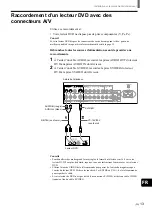 Preview for 71 page of Sony WEGA KZ 42TS1 Operating Instructions Manual