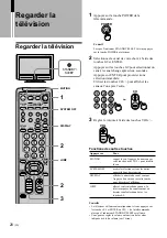 Preview for 78 page of Sony WEGA KZ 42TS1 Operating Instructions Manual