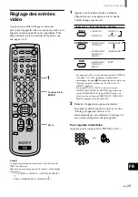 Preview for 87 page of Sony WEGA KZ 42TS1 Operating Instructions Manual