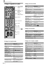 Preview for 90 page of Sony WEGA KZ 42TS1 Operating Instructions Manual