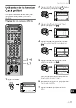 Preview for 91 page of Sony WEGA KZ 42TS1 Operating Instructions Manual