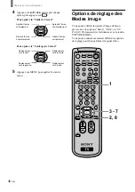 Preview for 94 page of Sony WEGA KZ 42TS1 Operating Instructions Manual