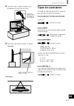 Preview for 121 page of Sony WEGA KZ 42TS1 Operating Instructions Manual