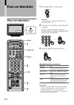 Preview for 136 page of Sony WEGA KZ 42TS1 Operating Instructions Manual