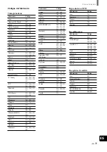 Preview for 147 page of Sony WEGA KZ 42TS1 Operating Instructions Manual