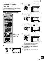 Preview for 149 page of Sony WEGA KZ 42TS1 Operating Instructions Manual