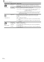 Preview for 166 page of Sony WEGA KZ 42TS1 Operating Instructions Manual