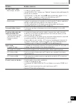 Preview for 173 page of Sony WEGA KZ 42TS1 Operating Instructions Manual