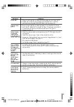 Предварительный просмотр 21 страницы Sony wega trinitron kv-bz215 Operating Instructions Manual