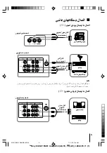 Предварительный просмотр 48 страницы Sony wega trinitron kv-bz215 Operating Instructions Manual