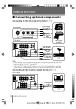 Предварительный просмотр 28 страницы Sony Wega Trinitron KV DA32 Operating Instructions Manual