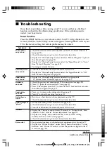 Предварительный просмотр 31 страницы Sony Wega Trinitron KV DA32 Operating Instructions Manual