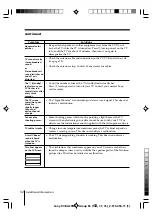 Предварительный просмотр 32 страницы Sony Wega Trinitron KV DA32 Operating Instructions Manual