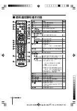 Предварительный просмотр 41 страницы Sony Wega Trinitron KV DA32 Operating Instructions Manual