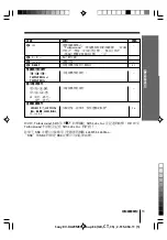 Предварительный просмотр 42 страницы Sony Wega Trinitron KV DA32 Operating Instructions Manual