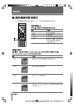 Предварительный просмотр 43 страницы Sony Wega Trinitron KV DA32 Operating Instructions Manual