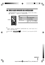 Предварительный просмотр 44 страницы Sony Wega Trinitron KV DA32 Operating Instructions Manual