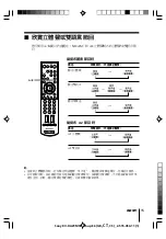 Предварительный просмотр 46 страницы Sony Wega Trinitron KV DA32 Operating Instructions Manual