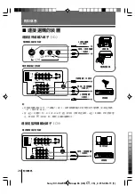 Предварительный просмотр 59 страницы Sony Wega Trinitron KV DA32 Operating Instructions Manual