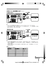 Предварительный просмотр 60 страницы Sony Wega Trinitron KV DA32 Operating Instructions Manual