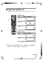 Предварительный просмотр 77 страницы Sony Wega Trinitron KV DA32 Operating Instructions Manual