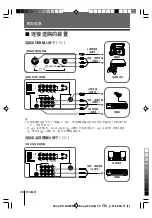 Предварительный просмотр 90 страницы Sony Wega Trinitron KV DA32 Operating Instructions Manual