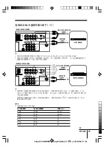 Предварительный просмотр 91 страницы Sony Wega Trinitron KV DA32 Operating Instructions Manual