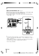 Предварительный просмотр 92 страницы Sony Wega Trinitron KV DA32 Operating Instructions Manual