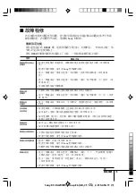 Предварительный просмотр 93 страницы Sony Wega Trinitron KV DA32 Operating Instructions Manual