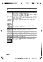 Предварительный просмотр 94 страницы Sony Wega Trinitron KV DA32 Operating Instructions Manual